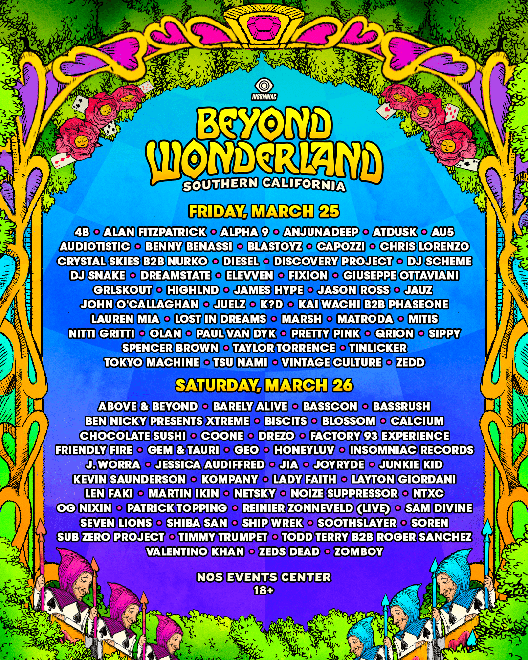 Beyond Wonderland 2022 lineup