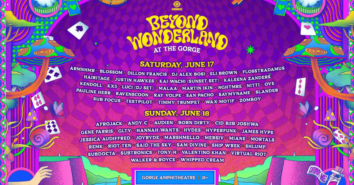 Beyond Wonderland poster with content
